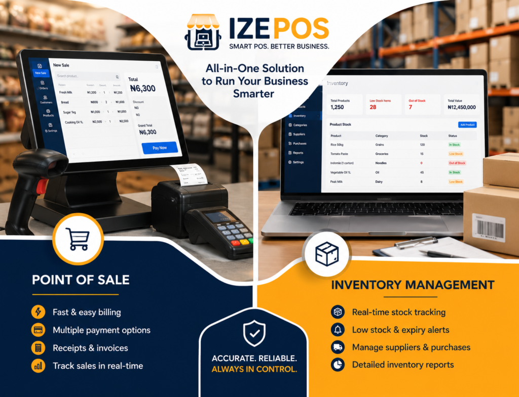ize pos & inventory