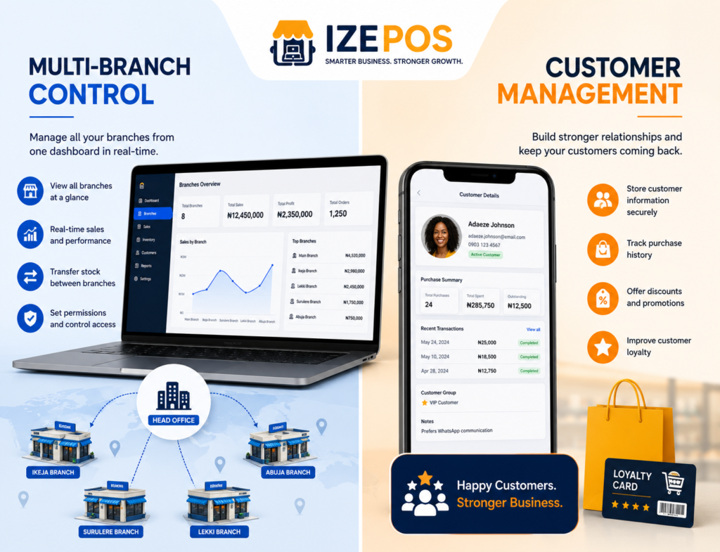 ize pos multi branch & customer management